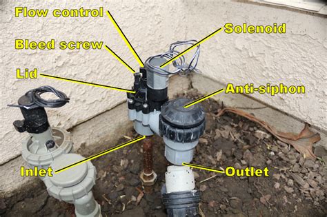 rain bird anti siphon valve leaking|How to Diagnose an Anti